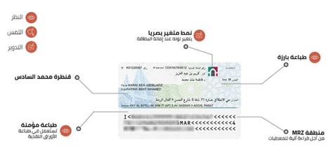 وثائق تغيير البطاقة الوطنية